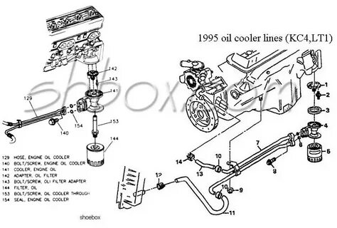 Oil Cooler Delete - 95 LT1 - CamaroZ28.Com Message Board