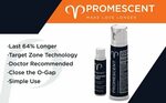 Promescent Desensitizing Delay Spray - Best Household Produc