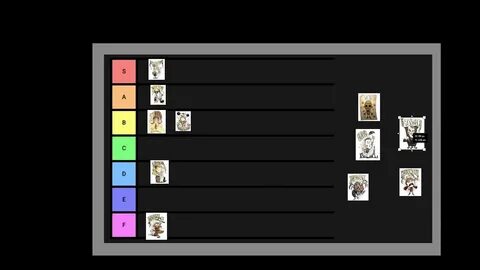 15 Character Tier List Don T Starve Together - Games Tier Li
