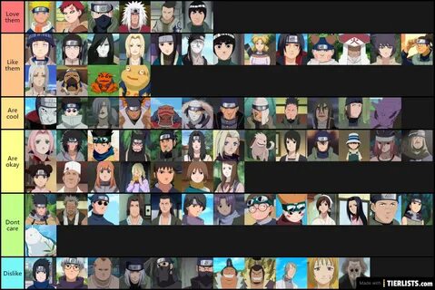 OG Naruto characters ranked personal preference Tier List - 