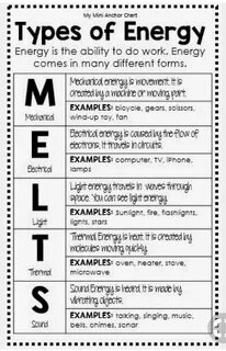 Pin by Michelle Cortez on Types of energy 8th grade science,