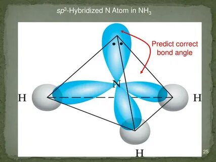PPT - IB Chem HL2 Bonding (Topic 4and 14) PowerPoint Present