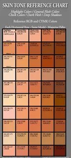 Skin Pallet Skin color palette, Skin color chart, Palette ar