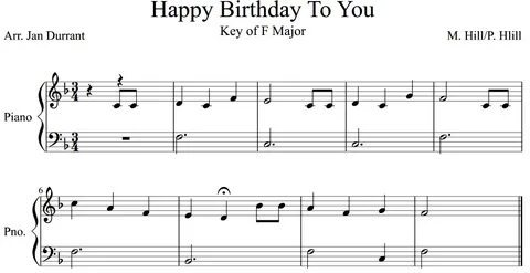 happy birthday sheet music piano pdf - Miguelina Munson