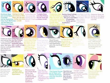 Pin on MLP: Style