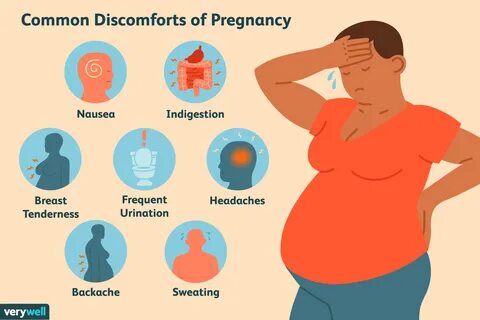 How To Deal With Indigestion In Pregnancy - PregnancyWalls.