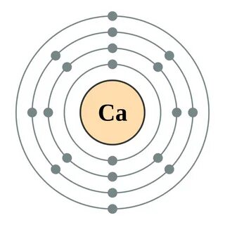 Kalkiom - Wikipedia