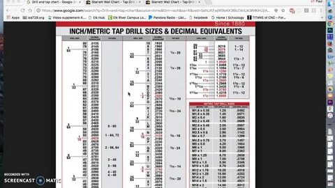 Drill and Tap chart explained - YouTube