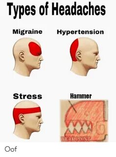 Types of Headaches Migraine Hypertension Hammer StresS Oof M