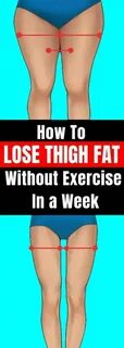 Pin on fat loss diet