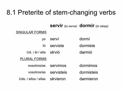 8.1 Preterite of stem changing verbs Verb worksheets, Preter