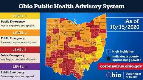 Ohio COVID-19 advisory map: Summit, Portage, Stark are red