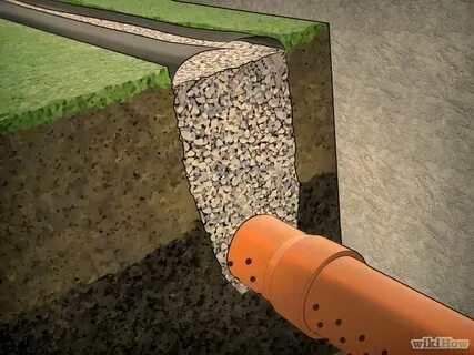 How to Build a French Drain Soluciones de drenaje, Drenaje f