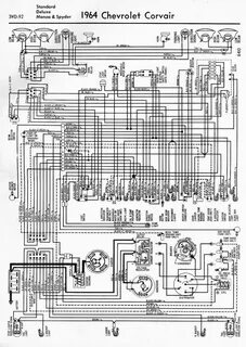 wiring diagram for 1964 chevrolet corvair standard deluxe mo