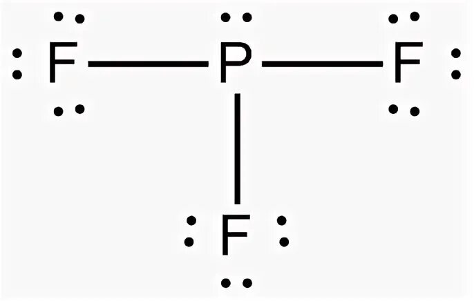 Compare the structures of SO3 to PF3 and explain why they ha