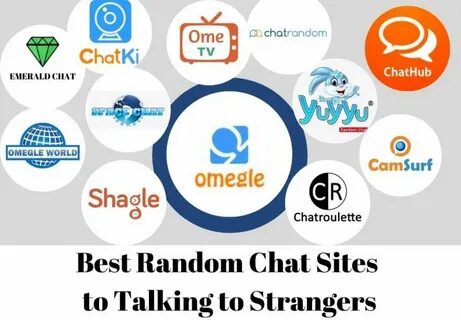 Best Random Chat Rooms