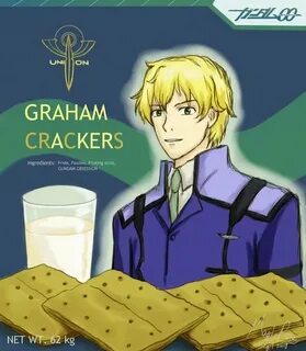 Crunchyroll - Groups - BeSt gundam meisters