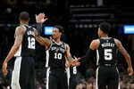 San Antonio Spurs Must Move on From Past to Contend Medium