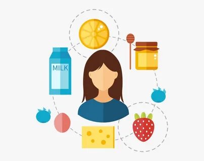 Identifying Food Allergies - Illustration , Transparent Cart