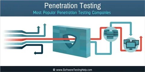 Top 10 Penetration Testing Companies and Service Providers (