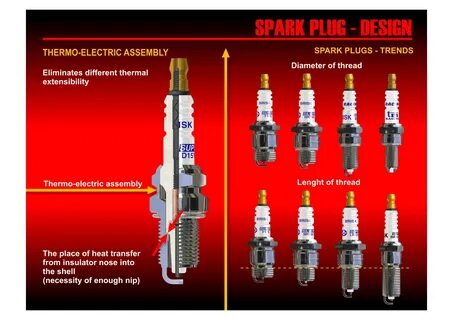 Electrical Plug Types 911bug.com