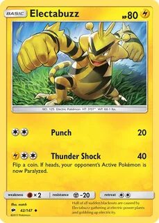 Pikawiz - Report Incorrect Data for Electabuzz #42