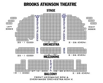 Билеты на Brooks Atkinson Theatre Ticmate.ru