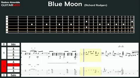 Blue Moon - (Richard Rodgers) - Tommy Emmanuel - Guitar Midi