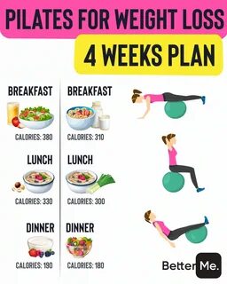 Pin on Weight Loss Plans