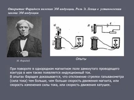 Открытие и исследования электромагнетизма презентация, докла