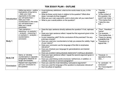 011 Example Tok Essays Essay How To Write Macbeth Ideas Action Plan.