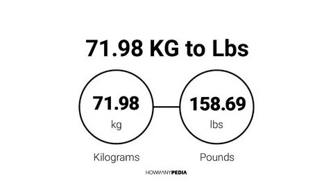 How Much Is 98 Kg