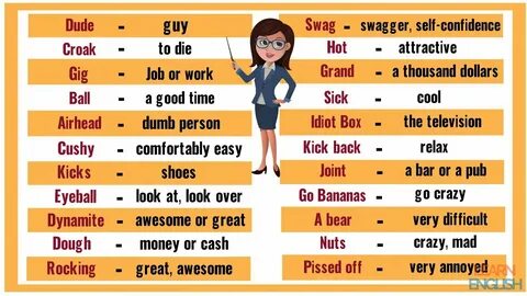 SLANG WORDS Popular English Slang Words and Their Meanings t