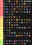 Online 2022 Pokemon Gen 1 Tier List Gratuit