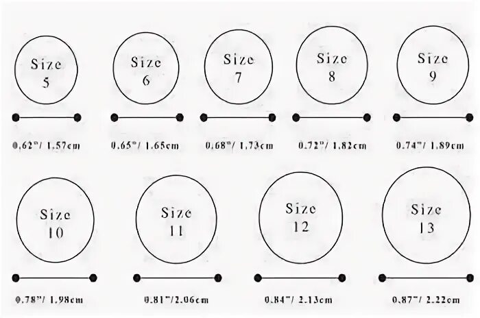 What is the Average Size For Men’s and Women's Rings Women r