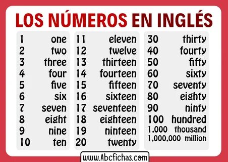 Numeros del 1 al 100 en ingles - ABC Fichas