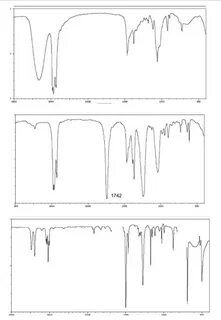 Solved Ten infrared spectra of all the possible liquids are 