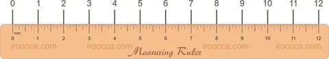 How To Read A Ruler In Inches 1/32 - Read a ruler easily - R