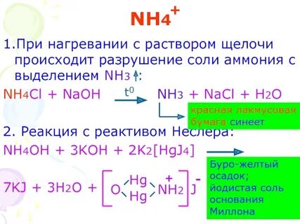 Реакции подлинности лекарственных веществ презентация, докла