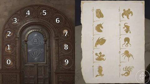 How To Open All Kinds Of Doors In Hogwarts Legacy