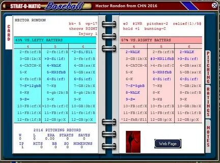 Article by Wolfman Shapiro, Strat-o-matic Baseball Daily - 2