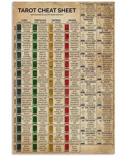 Tarot cheat sheet poster - Boxbox Branding-Luxury t-shirts o