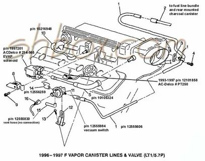 hvac vacuum lt1 lt1 vacuum diagram Vacuum switch, Vacuums, H