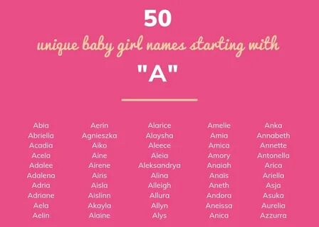 50 UNIQUE Baby Girl Names Starting with "A" - Annie Baby Mon