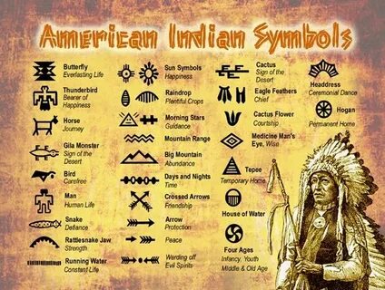 Zeichen und ihre Bedeutung Gruppe Native American Indians sp