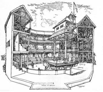 Students Create Models of Globe Theater From Home - The Neer
