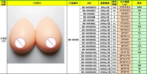 Silicone Breast Forms Soft Fake Boobs Crossdresser Postoperative Drag Queen...