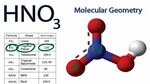 HNO3 Molecular Geometry / Shape and Bond Angles - YouTube