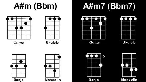 bbm7 ukulele OFF-50