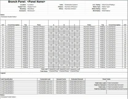 Electrical Panel Legend Template : Electrical Panel Schedule